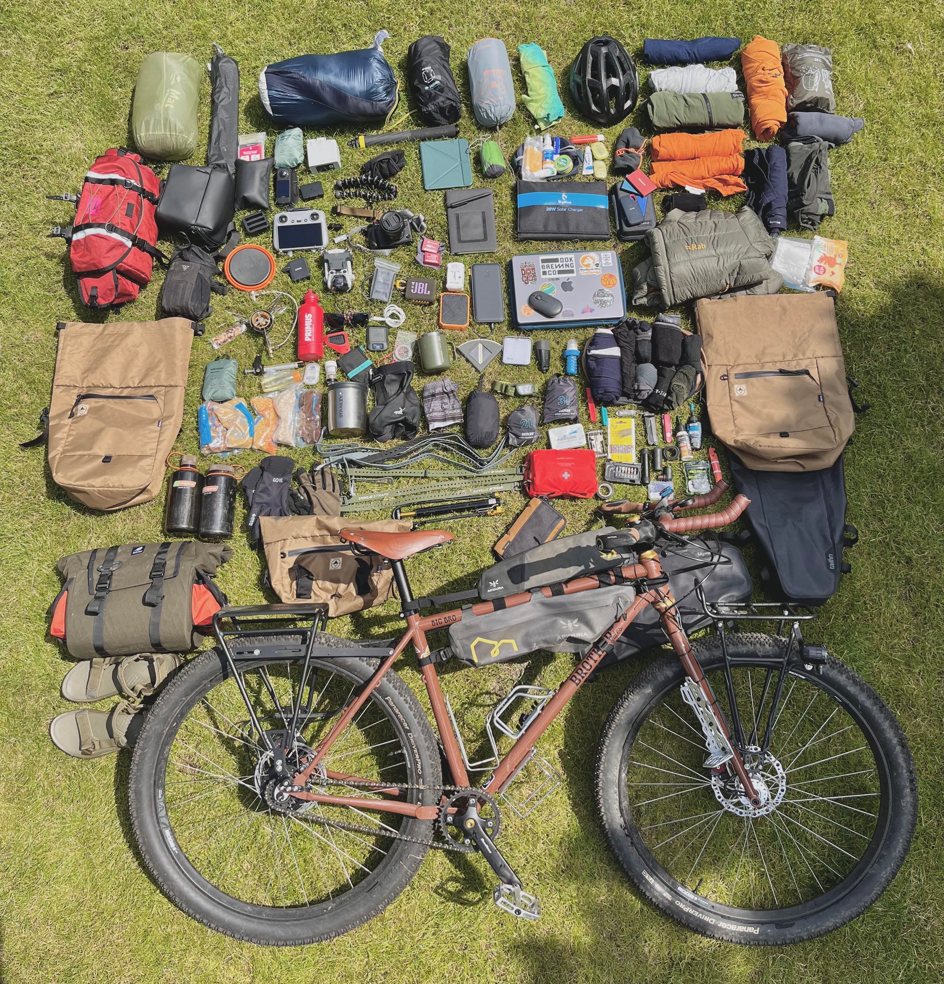 Trip Report: 1 Month in Iceland